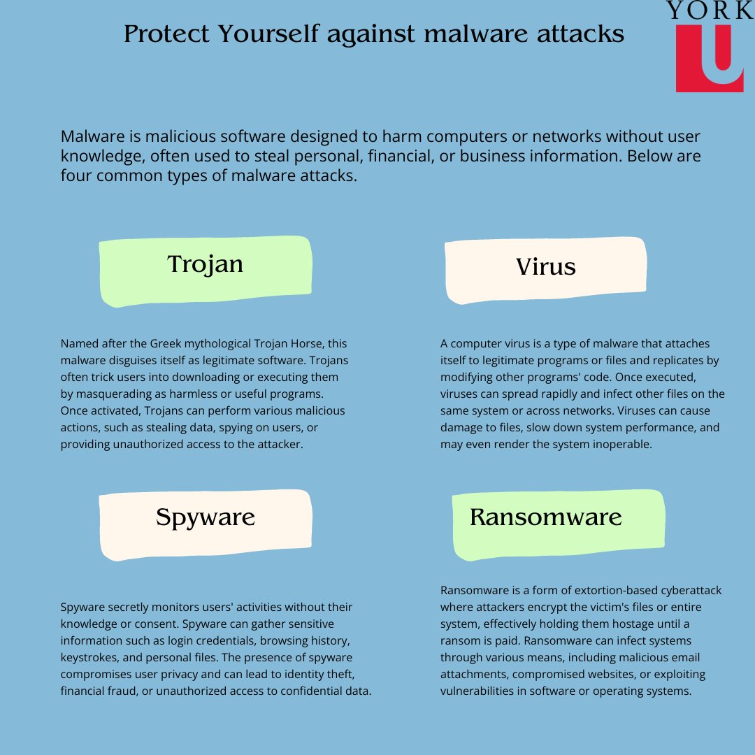 YorkU_Infosec's tweet image. #malware #malwareattack #becybersmart