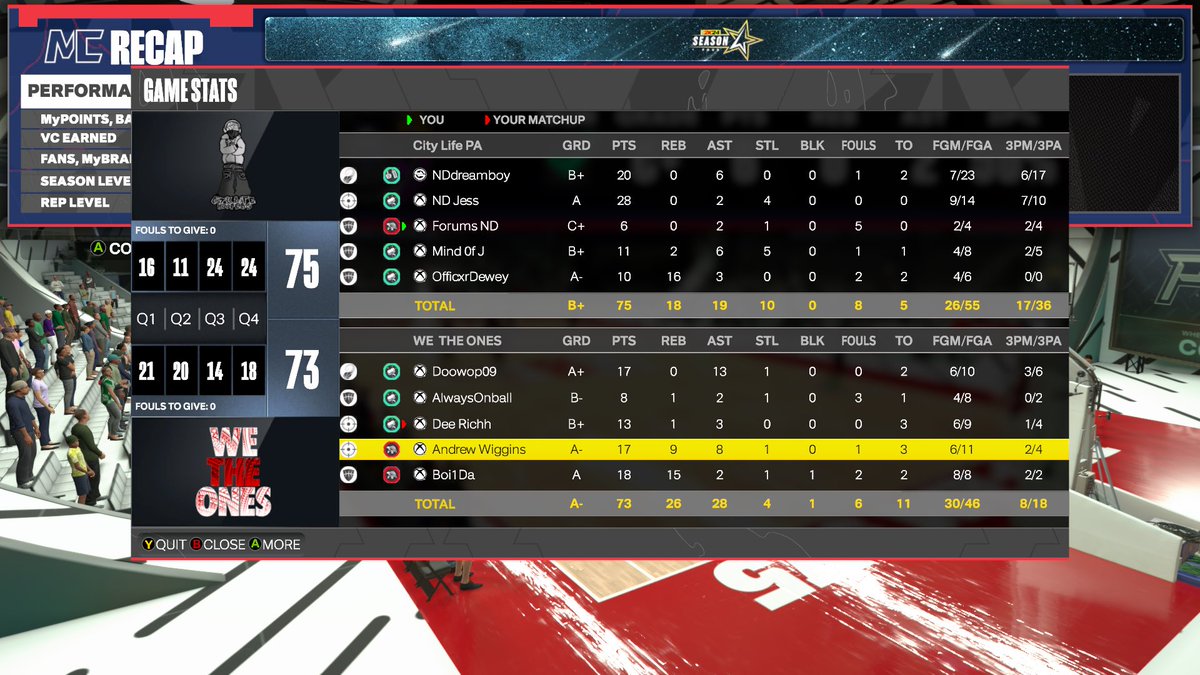 City Life Hoopers⛹🏾 tweet media