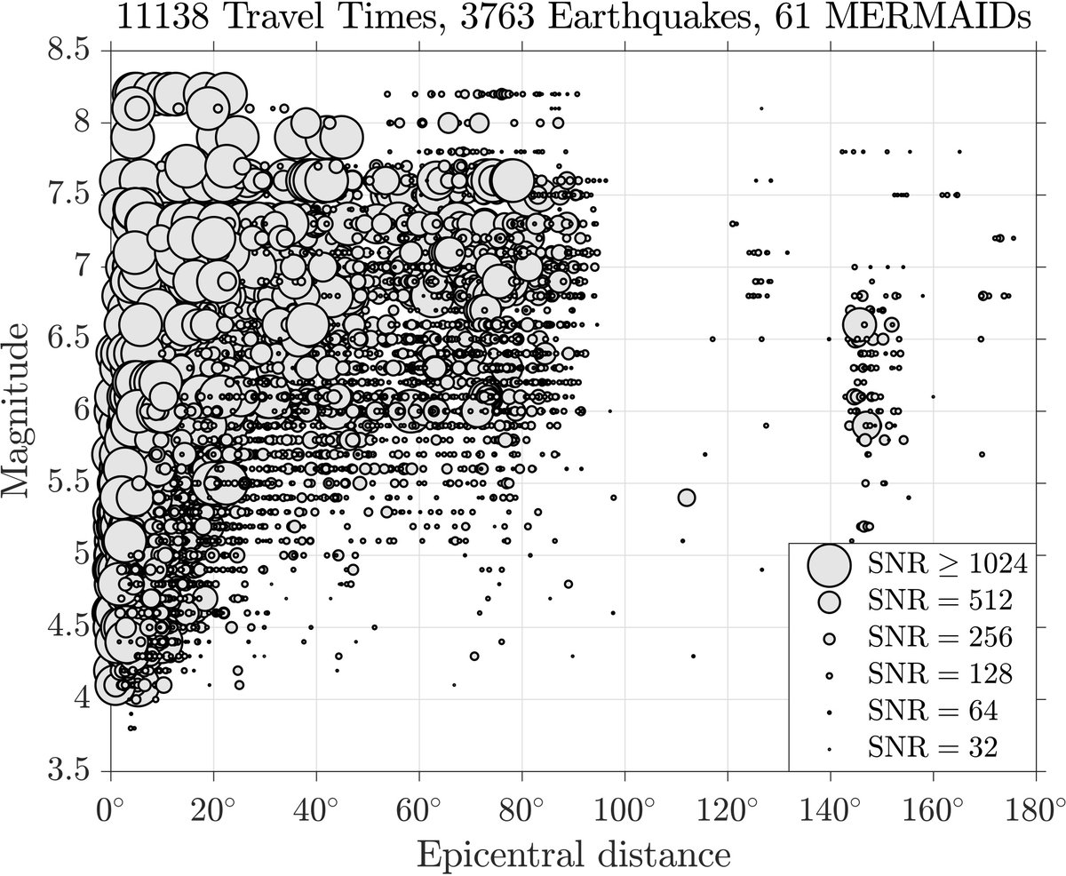 EarthScope-Oceans tweet media