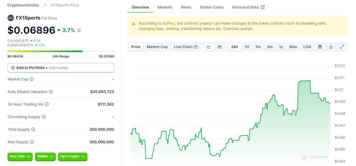 litneuron's tweet photo. I gave this gem at bottom , and now its already 8-9x
#FX1 #FX1Sports #Crypto #Bitcoin #Ethereum #Blockchain #Cryptocurrency #BTC #ETH #DeFi #NFT #CryptoNews #WIFUSDT #wif #Altcoins #Investing #Fintech #CryptoTrading #DigitalCurrency #CryptoInvesting #money #BitcoinETF #bitcoin๐ท #VRA #Ada #CRYPTO #SIGNAL #trading #money #trading #crytpocurrency #bullrun #arb #inj #sol #matic #eth #bullrun #altcoin #tia #tiausdt #twtusdt #hbarusdt #bullrun2024