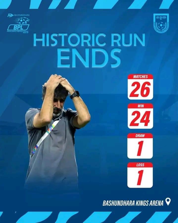 obruzon's tweet photo. #WinningStreak #OurFortress #PowerofFans #onespecialunit #AFCCup #BPL https://t.co/HSCuCNHkHi
