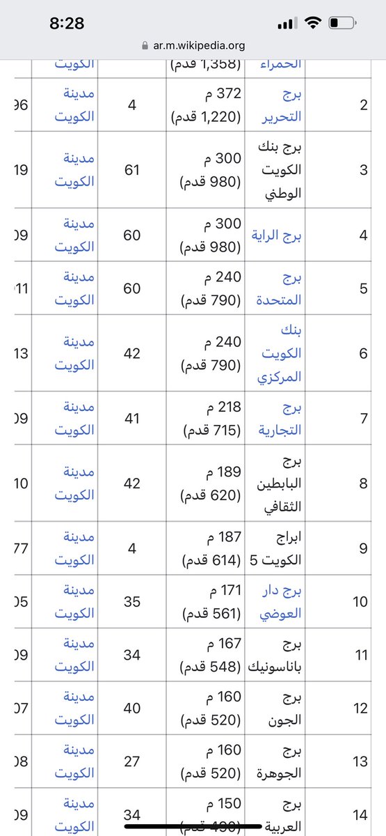 عبدالله الربيع tweet media