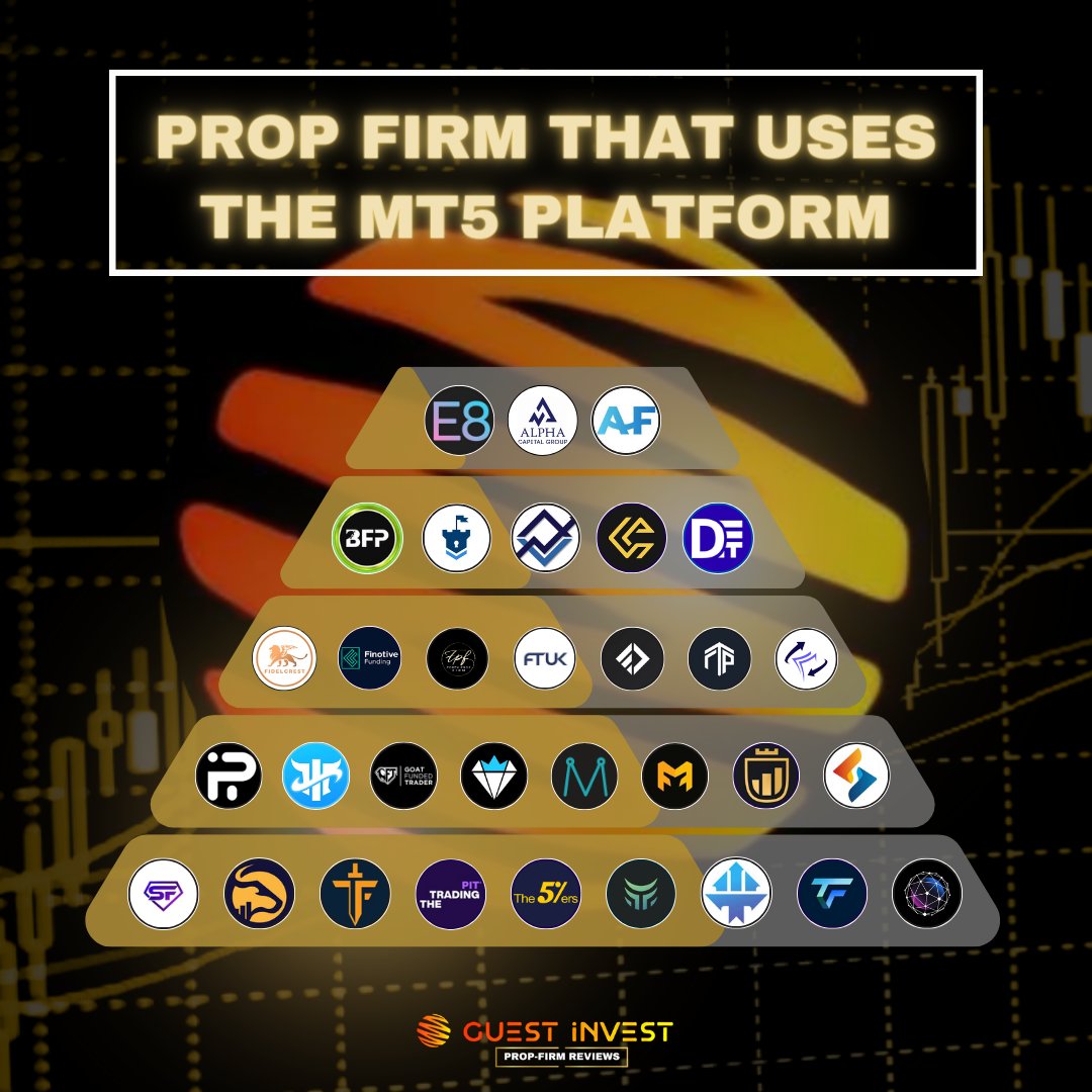 propfirmmasters's tweet photo. 📣Explore the World of Proprietary Trading Firms and Discover Which #Propfirms Use MetaTrader 5 (MT5) for Trading Activities.🌐
(Link Below) 

#MT5Platform #Forex #Trading #GuestInvest https://t.co/kwvBKBrvqX