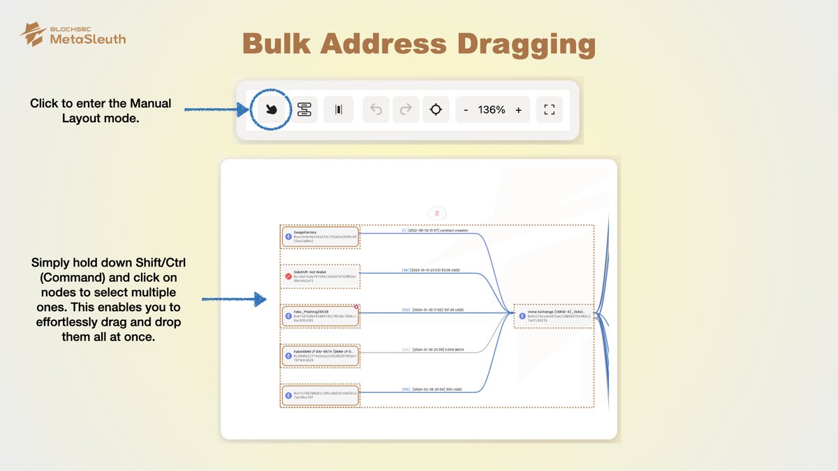 MetaSleuth's tweet photo. #MetaSleuthTips: Bulk Address Dragging 🚀
Boost investigation efficiency with our update. Effortlessly drag & drop multiple addresses simultaneously.
1. Switch to manual layout mode.
2. Hold Shift/Ctrl(Command) to select multiple addresses.
3. Drag & drop them together. https://t.co/uhHWYKXsUM