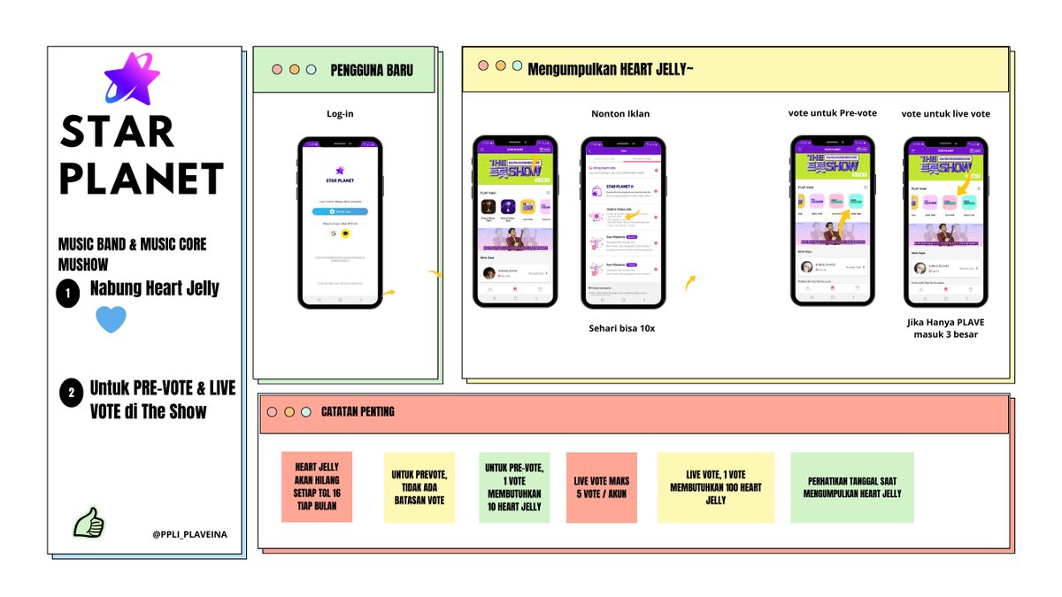 Panduan app STAR PLANET

Jangan ragu untuk bertanya ^^