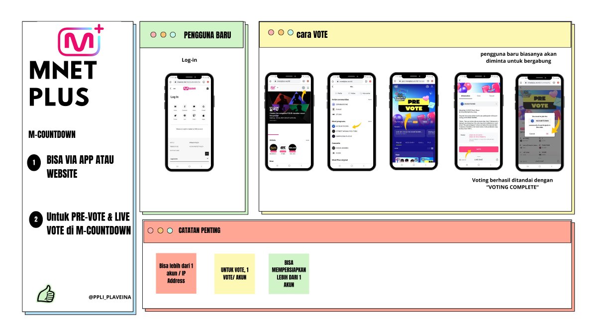 Panduan MNET PLUS

Jangan ragu untuk bertanya 😁