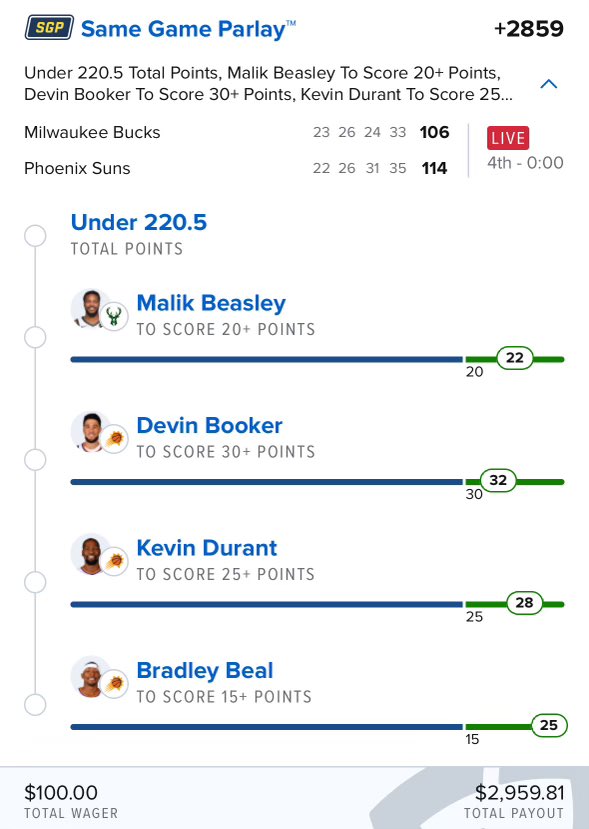 ThisIsJay216's tweet image. Holy Shit 🤯🤯🤯🤯🤯🤯🤯🤯🤯🤯 Beasley just cashed the +2589 Live bet wit that last 3!!!

What a fucking day in #TMTD! The VIPs cleaned up 🧹 

$100➡️ $3000 💣

Wanna boss up ya life? All u gotta do it get in wit me 😎

dubclub.win/r/TMTD/

The Money Team Discord 💰 🚀 ✅