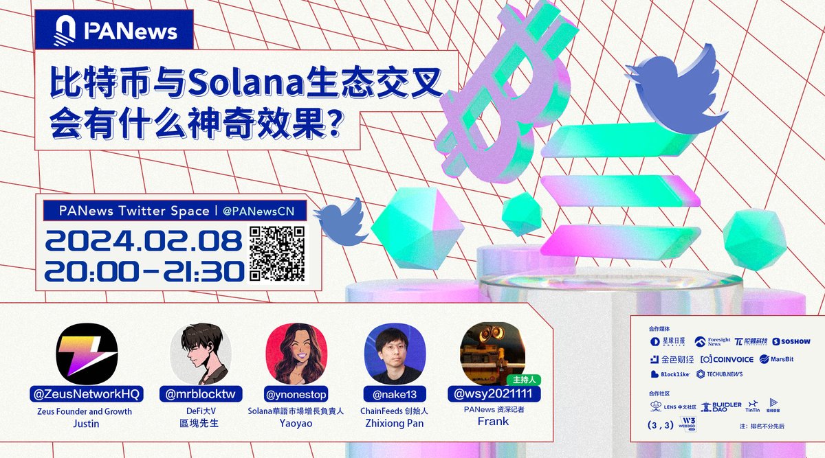 PANewsCN's tweet photo. 🎙 比特币与Solana生态交叉会有什么神奇效果？👀

主持人：@wsy2021111
嘉宾：@ZeusNetworkHQ  @mrblock @ynonestop @nake13

⏰ 2/8  20:00 
🎁 抽5位，瓜分50U
✅ 关注@PANewsCN + @PANewsLab
✅ 转发点赞+留言提问或在Space中上麦提问

👇Space直播地址：
https://t.co/H96j7qYfRx https://t.co/LLmSxn8FkY