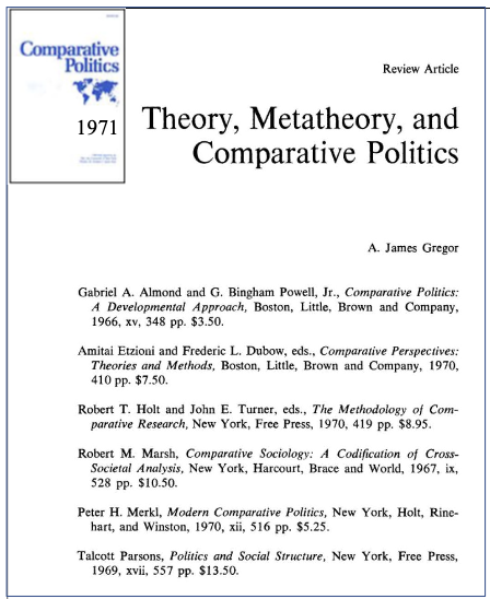 There was a time when professors in political science wrote papers with titles like this.👇 Now it seems that the only thing political scientists want to talk about is methods.