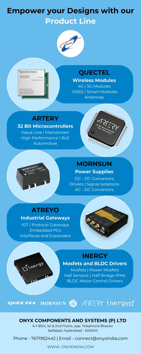 onyxcomsys's tweet photo. Empower your Designs with our Product Lines... https://t.co/Ltq7IOxxs4