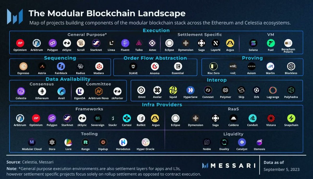 Crypto X New tweet media