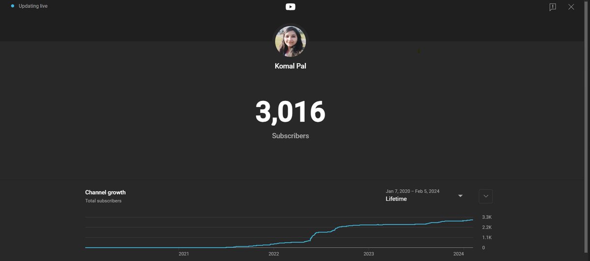 Komal__Pal's tweet image. One of the great birthday gift for me...
#YouTube #Datastructure #ContentCreator #womenintech #60daysofcodingchallengewithKomal