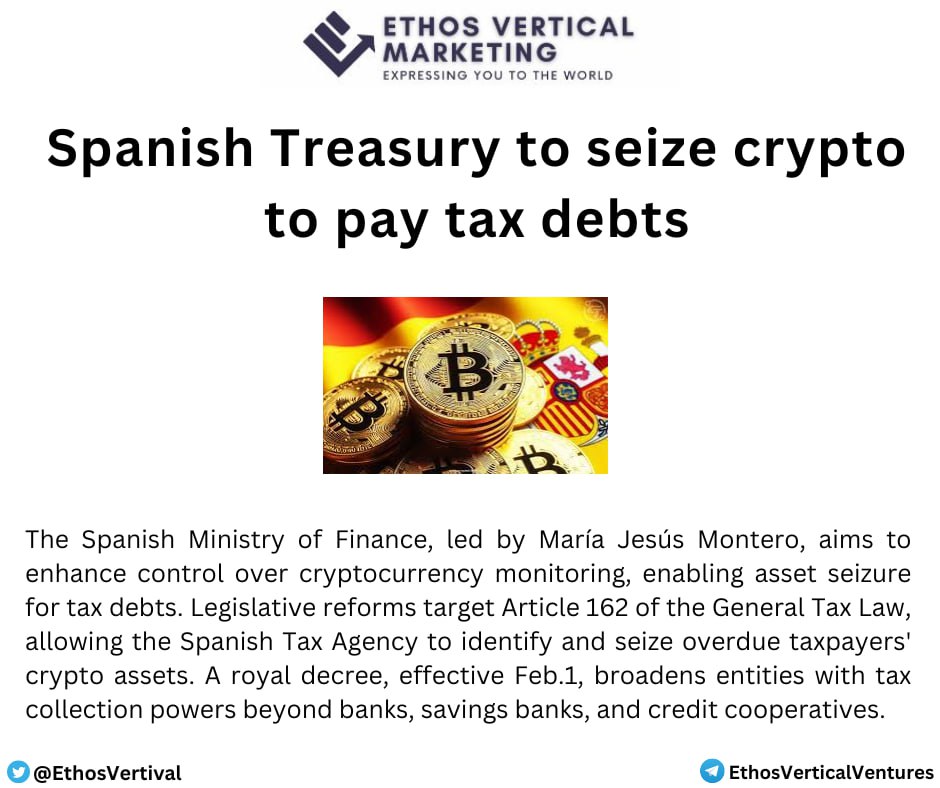 Ethos Vertical tweet media