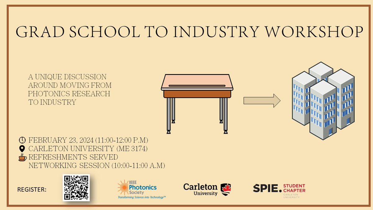 IEEE Photonics Society Ottawa Chapter and Carleton University SPIE Student Chapter are hosting a workshop on "Grad School to Industry Workshop" on Feb 23 at 11-12 in room ME3174, Carleton University (1125 Colonel By Drive). Register at events.vtools.ieee.org/m/405383
