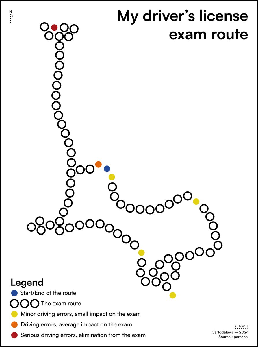 cartodataviz's tweet image. #mapfailbruarychallenge I know, my last map on my driver&apos;s license exam route was not good at all. But I think it has potential ! And I&apos;m sure the best solution is to use (&quot;bad&quot;) point symbols to make it better

#day6 #map #challenge