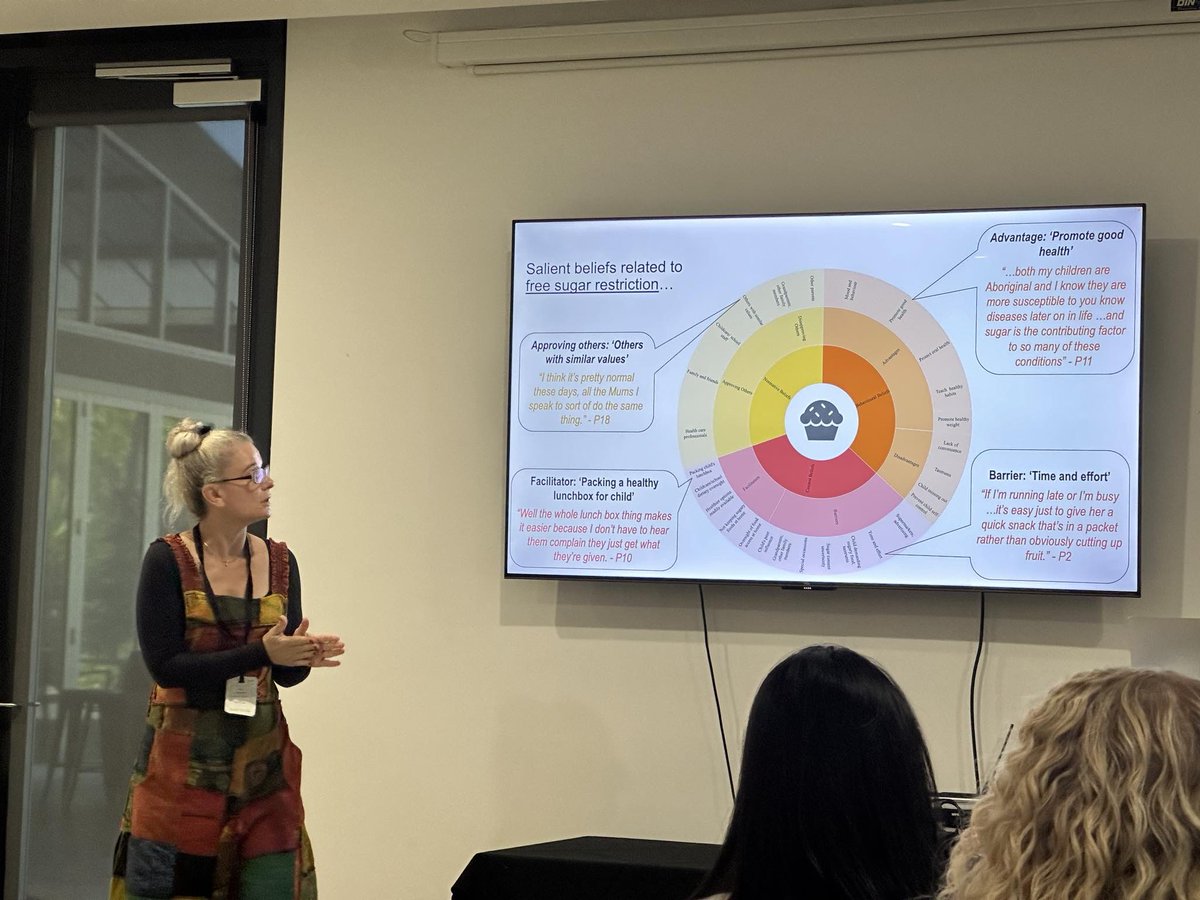 HaPI Lab director @DrKyraHamilton identified the salient beliefs influencing caregivers’ decisions towards supervised tooth brushing and restricting free sugar intake for their young First Peoples children #ASBHM2024