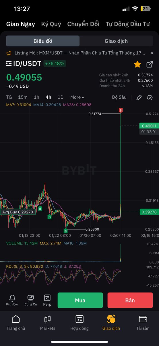 ChungCryptoBNB's tweet photo. Tết có tí rau tí bún anh em ạ 😎 https://t.co/ooRbcHfwED