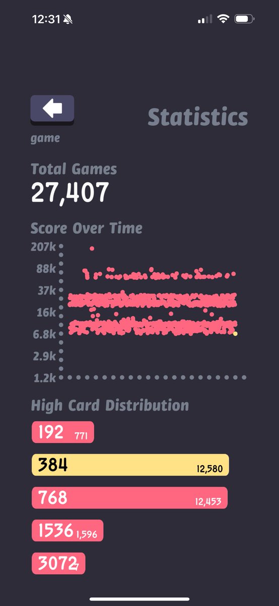 Arnav Kumar tweet media