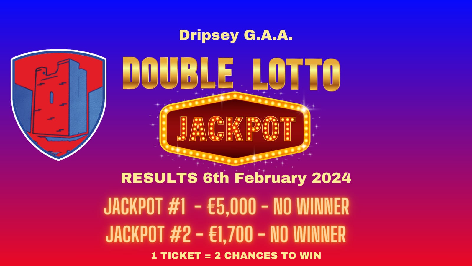 Lotto 2024 6 feb