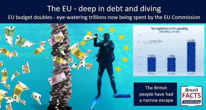 Facts4euOrg's tweet image. EU budget doubles - eye-watering trillions now being spent by the EU Commission.
“Thank heavens for Brexit” – British people have had a narrow escape from facing massive payments.
Your #Brexit summary : facts4eu.org/news/2024_feb_…
And please repost!
@johnredwood @DavidGHFrost