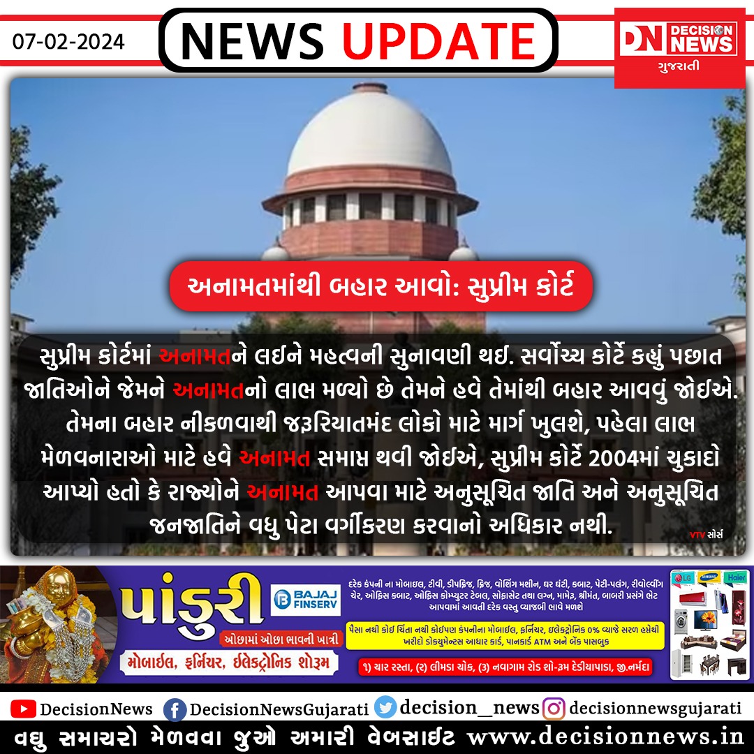 અનામત વિશે સુપ્રીમ કોર્ટની ટિપ્પણી...