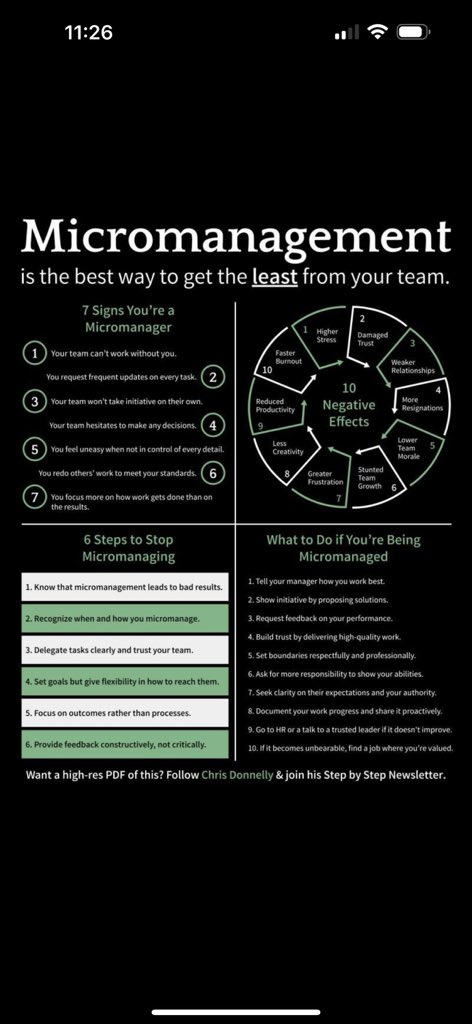 SaadAlhoqail's tweet photo. " #الإدارة بالإغراق بالتفاصيل" micromanagement: أسلوب ادارة فعال في قتل إنتاجية فريق العمل!

7 مؤشرات تدل أنك "كقائد" وقعت فيها:

1. فريقك لا يستطيع الإنجاز بدونك
2. فريقك يقدم لك تحديث عن كل خطوة يقوم فيها
3. فريقك لا يبادر بتقديم الحلول
4. فريقك يتخوف من اتخاذ القرارات 
5. لا ترتاح حتى تتأكد أنك متحكم على كل التفاصيل
6. تعيد انجاز مهام فريقك بنفسك لاعتقادك انها لا تواكب تطلعاتك
7. تركز على اتمام المهام بدلاً من نتائج انجازها