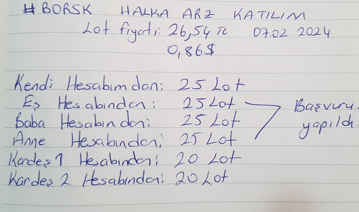 borsacibaba34's tweet photo. #BORSK
6 ayrı hesaptan başvuru yapıldı.
Hayırlısı olsun bakalım.
#tarkm veya #binho performası gibi olur inşallah
 
#halkaarz #patek https://t.co/6wWHa95Huw