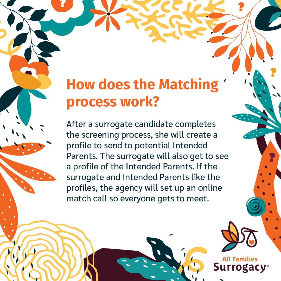 AFSurrogacy's tweet photo. https://t.co/BqV9Zfz4HI