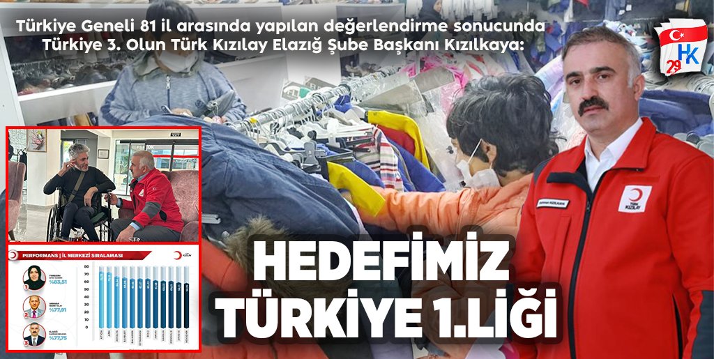 Hedefimiz Türkiye 1. Liği 
@kizilkayarahman @elazigkizilay #elazığ #elazığhaber 
elazighaberkent.com/hedefimiz-turk…