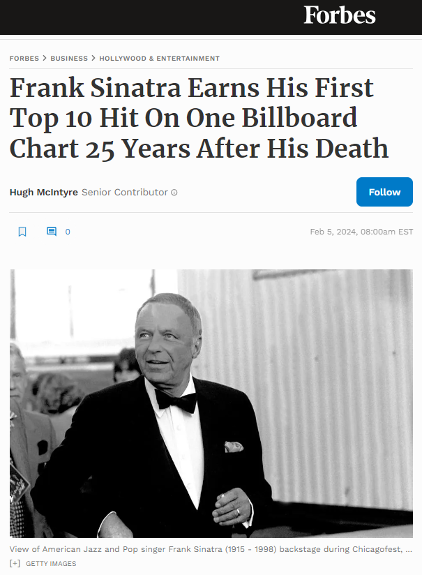 Frank Sinatra earns his first Top 10 hit on Tik Tok Billboard Chart 25 years after his death! tinyurl.com/2964e7kj Get your Frank fix with A Man & His Music featuring Joseph O'Brien and his fabulous live band on 16 March Tickets - tinyurl.com/5csv68rd