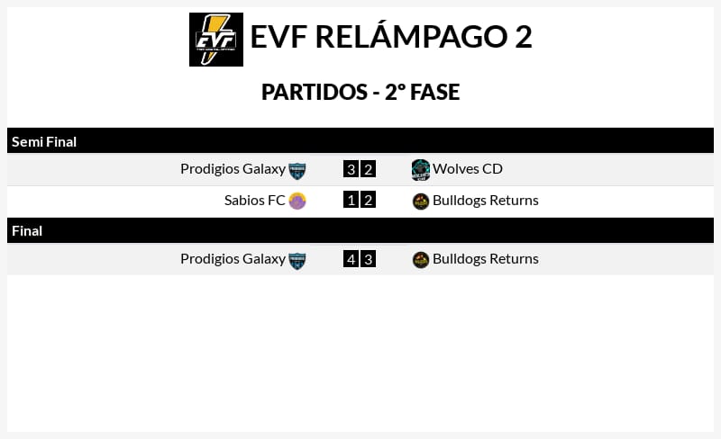 CPG SPAIN tweet media