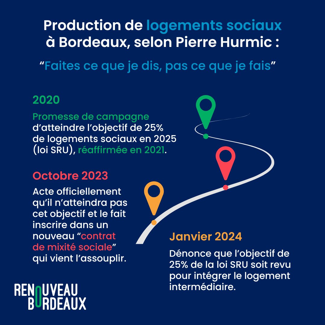 Faire gagner Bordeaux en 2026 tweet media