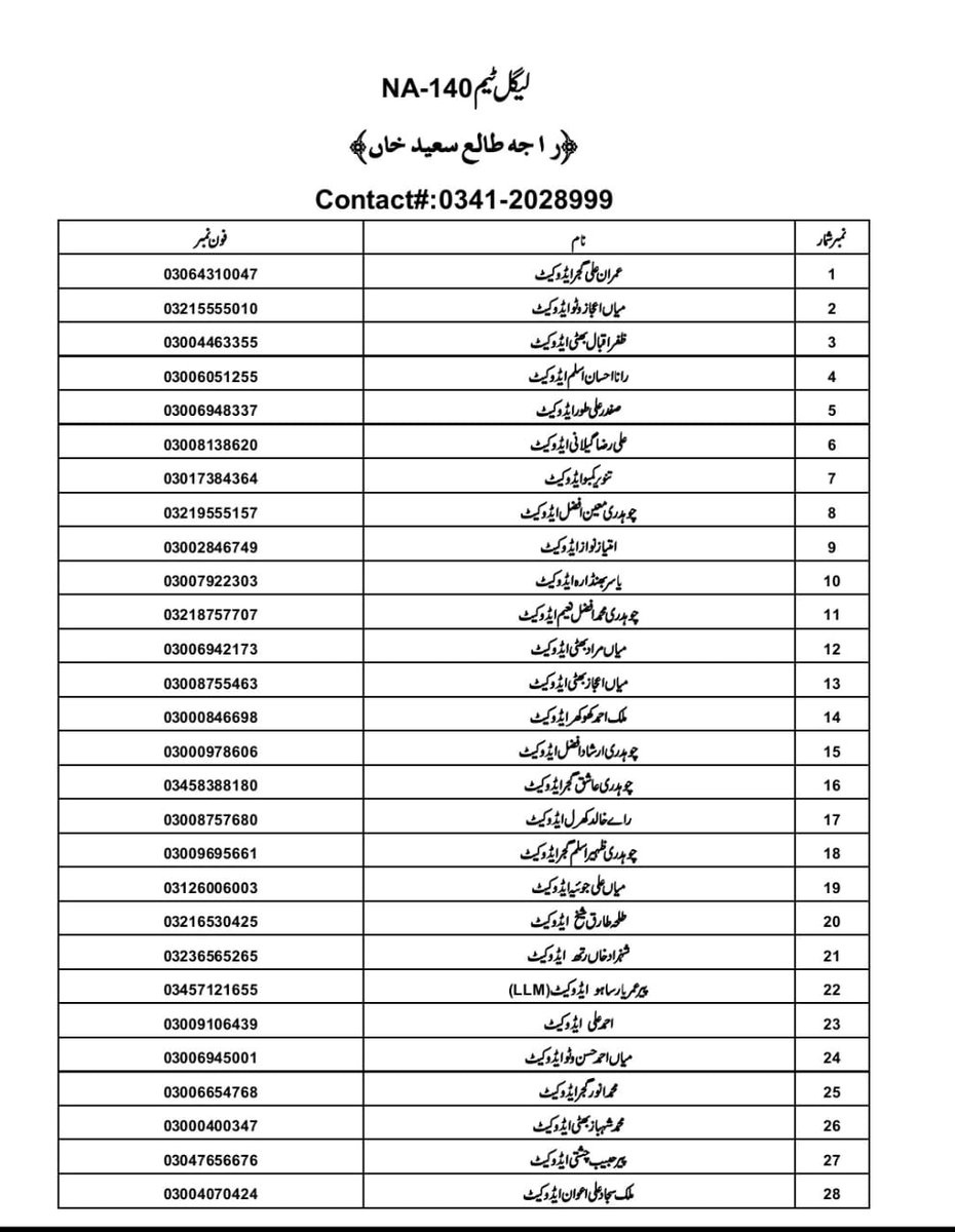 الیکشن ڈے کے موقع پر آپکو کسی قسم کی مشکل کا سامنا ہو تو آپ میرے نمبر پر یا میری لیگل ٹیم کو کال کر سکتے ہیں ہم پہلی فرصت میں آپکے پاس ہوں گے۔ انشاءاللہ ظلم کا بدلہ ووٹ سے
#انتخابی_نشان_کرکٹ_وکٹ #NA140