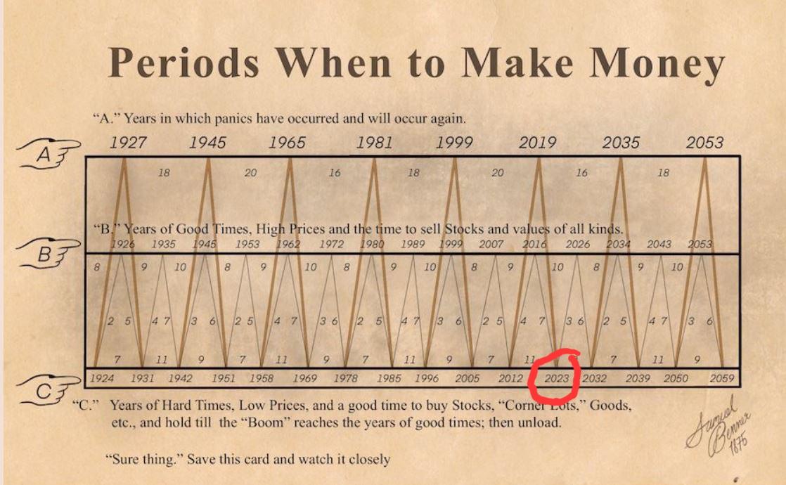 Crypto Seth tweet media