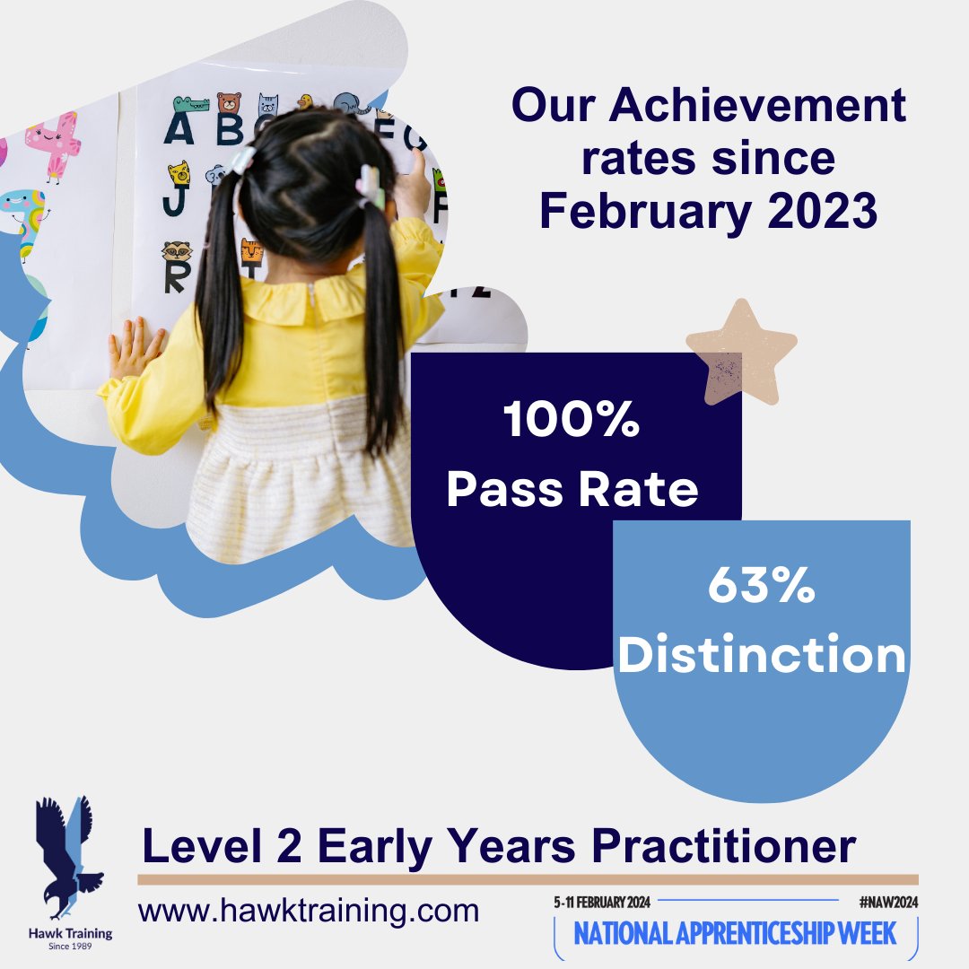 💡Our apprenticeships offer a strong foundation for growth, and clear progression pathways. Start your journey towards a rewarding career today! 🌟🎓  
👉hubs.li/Q02k12cy0 / 020 8891 0992 / enquiries@hawktraining.com
#HawkTraining #EarlyYears #NAW2024 #OfstedOutstanding