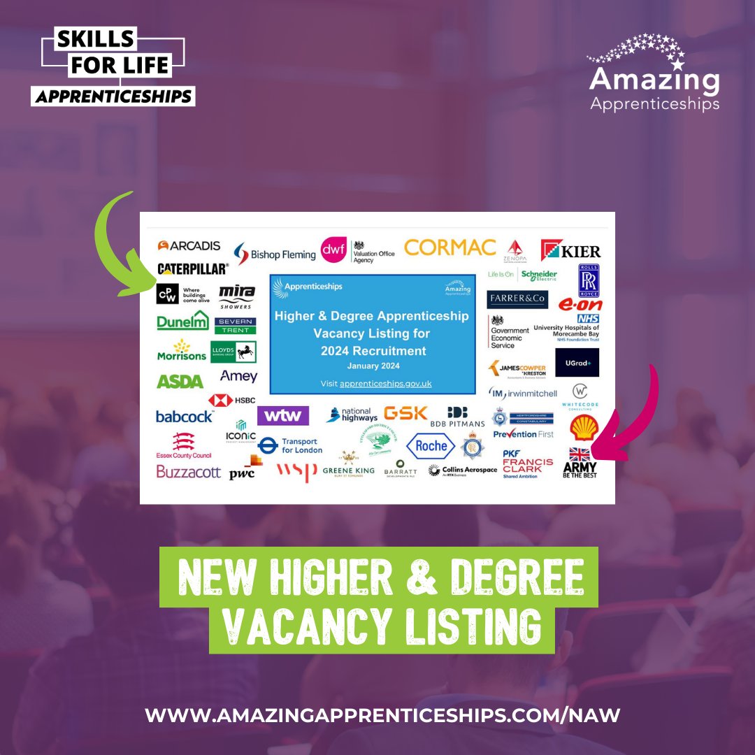 The new Higher &amp; Degree Apprenticeship Vacancy Listing is here!

Showcasing over 1,400 #apprenticeship roles from 70+ employers across a wide range of sectors, you can download it now: ow.ly/6TNF50Qx7et

#NAW2024 #SkillsForLife <a href="/AmazingAppsUK/">Amazing Apprenticeships</a>