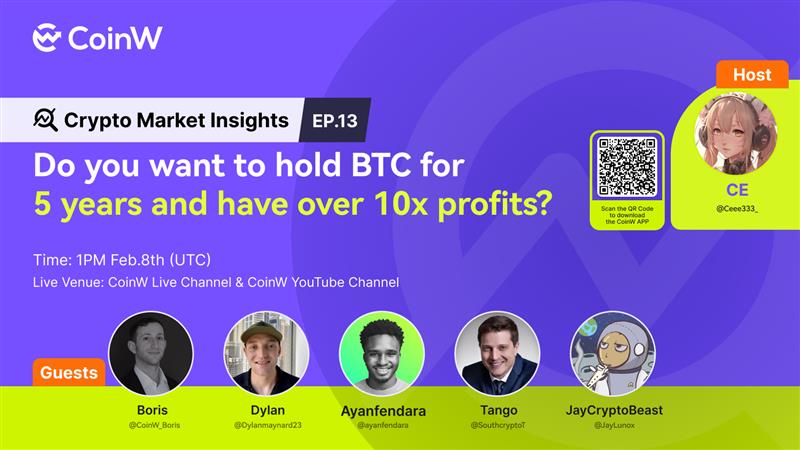 #CoinW #Crypto Market Insights (Ep.13): Do you want to hold $BTC for 5 years and have over 10x profits?

🧐 Based on historical data, the long-term returns of BTC are very lucrative. However, would you like to hold BTC for another 5 years? Let's do weekly discussions on crypto