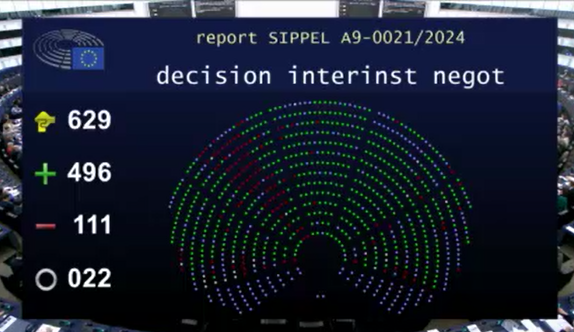 @BirgitSippelMEP Trilogue negotiations with @EU2024BE on a temporary extension to current rules on #CSAM detection were authorised 👇 europarl.europa.eu/news/en/press-…