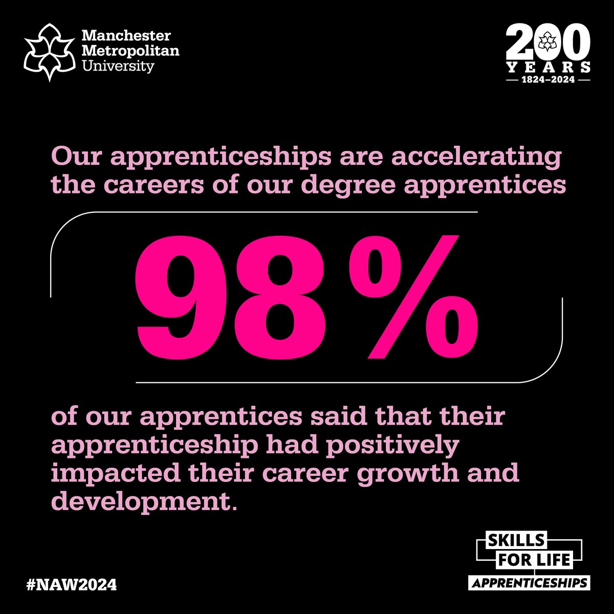 #NAW2024: Initial findings about our upcoming impact report showcase the success of our degree apprenticeship programmes in helping apprentices address professional skills gaps to upskill their careers. Receive a full copy of the report later this year: ow.ly/5XBV50QxkG4