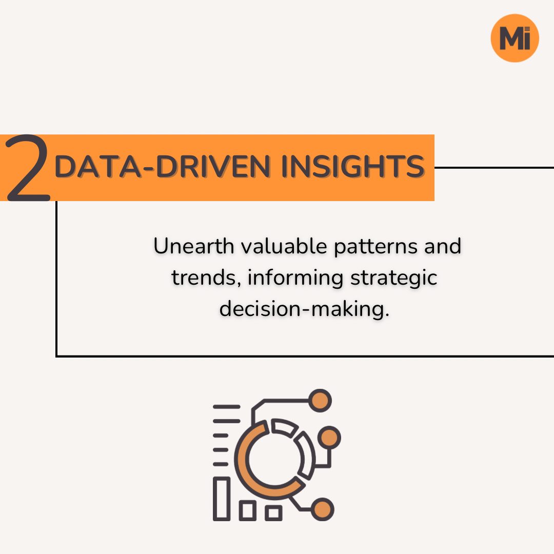 midstmedia's tweet image. (1/2)
Get ready to boost your business with the power of data personalization! 📈✨

👉🏻Discover how you can drive more leads to your company through effective digital marketing strategies.

For more related content,
Follow @midstmedia 

#DataPersonalization #DrivingLeads