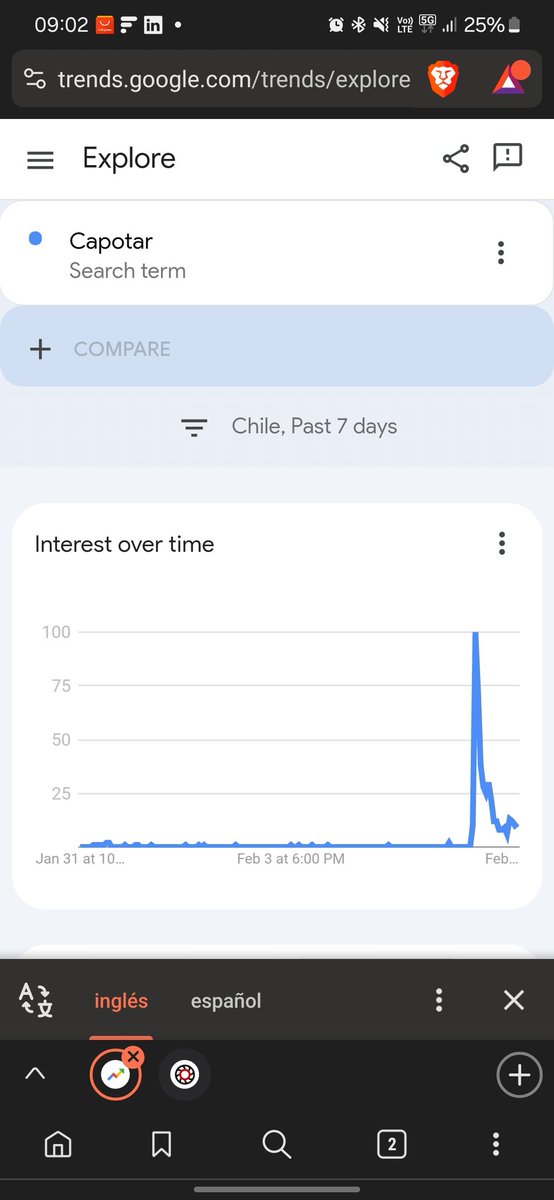 Jorge Verdugo Chacón tweet media