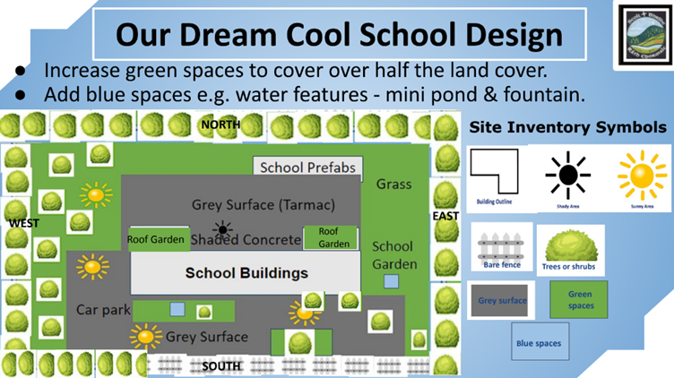 GLOBEIreland's tweet image. 📢Teachers 💥Our March #scienceproject #HowCoolIsYourSchool? is open for registration! 
🌡️Get an #activitypack to measure surface temperature 5x in March
🌏Map surfaces and #landcover 
🌳Learn about #heatwaves #climateresilience 

👩‍🔬Register by Feb 16th▶️ arcg.is/1P5mSn0