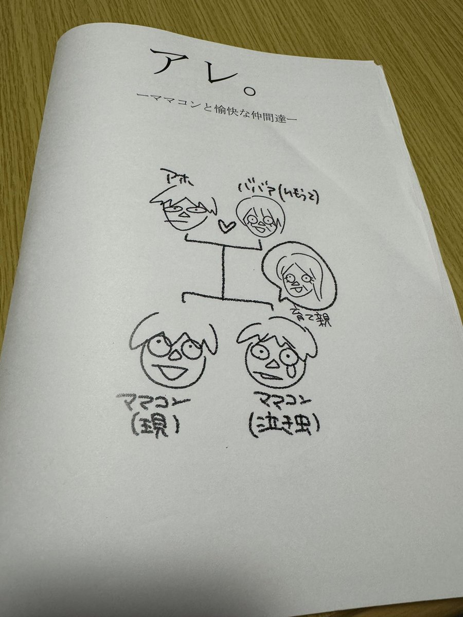 CherieBusiness's tweet photo. ぴーちゃん　@ibc97783  @Ye75ffBo 
感動した🥺
誤字脱字（ぴーちゃんらしい）🤣も
ふまえてすごく素敵な内容で読み終わった瞬間心が温まりました😊
謎解きの要素も兼ね備えてるしね🧐
第二弾も楽しみにしてます🥹
#映画化したらいいのに　#ママコンと愉快な仲間達 https://t.co/Wv3akCVKAE