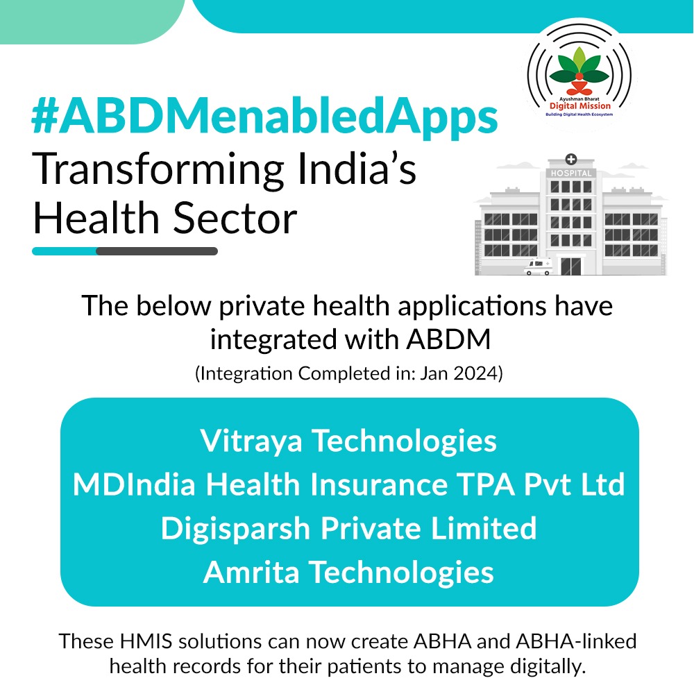AyushmanNHA's tweet photo. If you are a health tech innovator, you can also integrate your #healthtechapp with #ABDM.

Check our Sandbox process to start #ABDM_integrations: https://t.co/wu8Il3ueoV

Complete list of the 170 #ABDMenabledApps: https://t.co/WU3gpMQhCR

#AyushmanBharat #ABDM #digitalhealth https://t.co/wj5LMOwBeD