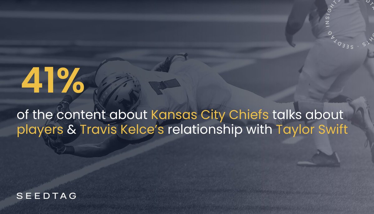 seedtag's tweet image. Ready to score big with your campaigns during the #SuperBowl ?  🏈

All eyes are on the Super Bowl this Sunday &amp;amp; our #ContextualInsights have all the game-winning strategies you need to tackle the biggest showdown of the year.

Download our report: hubs.li/Q02k8hqR0