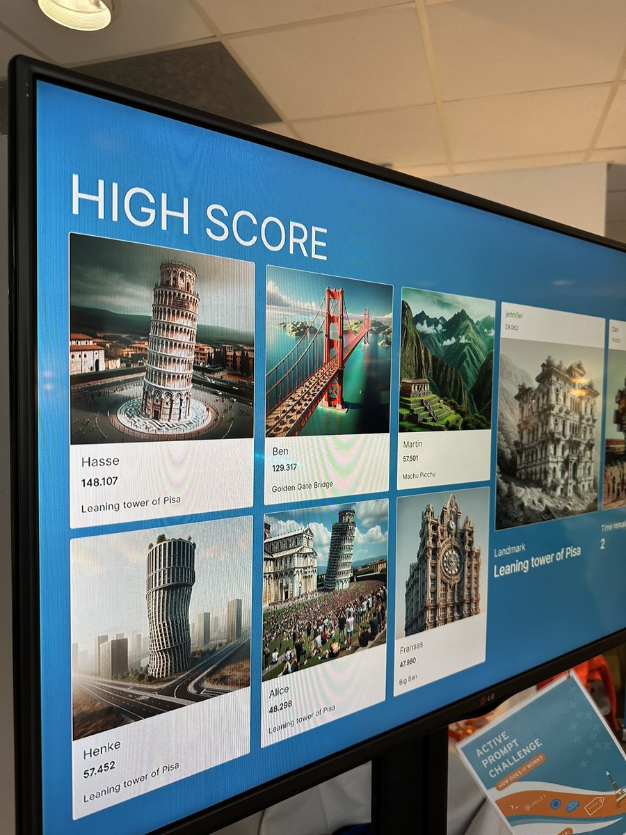 Here is the current high score list but there is still plenty of time for more prompting! Come by our booth and see if you can beat Hasse! 🥇

We will announce the winner at the end of the day. <a href="/swetugg/">swetugg</a>