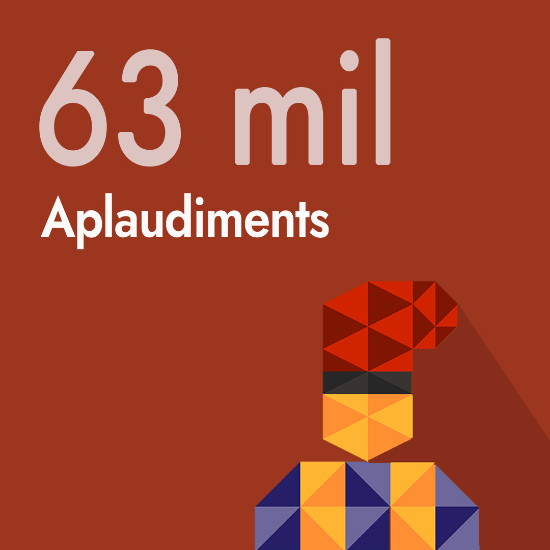 👋 Acomiadem la temporada 2023-2024 sumant 63.000 espectadors! 😍

Un agraïment immens a totes les persones que heu vingut a veure les representacions de Pastorets d'arreu del país. Sense vosaltres, tota la feina que fem no tindria sentit! 

Gràcies! ✨