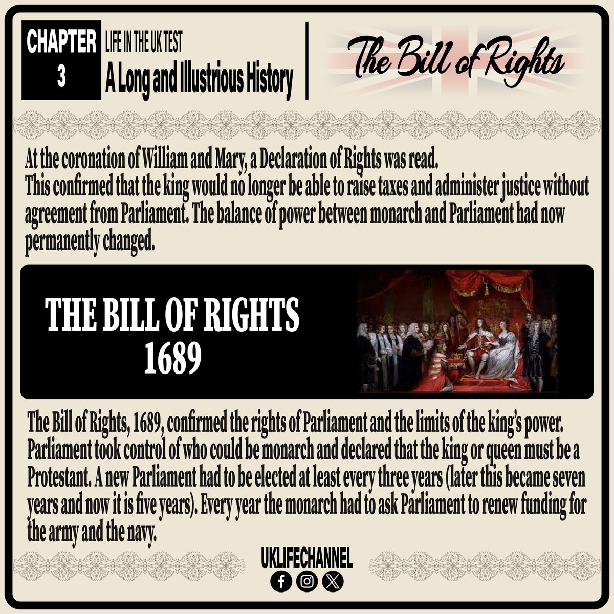 LIFE IN THE UK TEST
The Bill of Rights
#uklifechannel #lifeintheuktest #unitedkingdom #britishlife #uk #Britain #greatbritain #england #scotland #wales #northernireland #kingjamesII #williamoforange #GloriousRevolution #parliament #Protestants #TheBillofRights #monarch