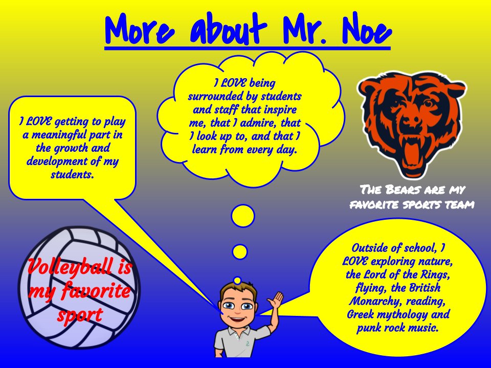 WNMathematics's tweet image. Happy Birthday to our Forever-a-Falcon, Mr. Noe.  Very few bleed blue-and-gold like Mr. Noe in the classroom and on the court.  We hope you have a great birthday, Mr. Noe!!!