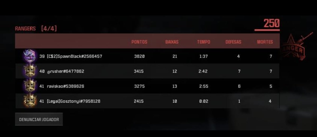 lxcxsfx's tweet photo. Party Legit TOP 250 kkkkkkkkkkkkkkkk esse jogo é ridículo @Activision @ATVIAssist @Treyarch @RavenSoftware  #rankedplay #MW3 #rankedmw3 https://t.co/xeo3QAgDDF